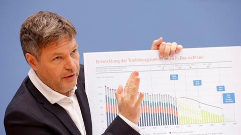 Habeck präsentiert in der Bundespressekonferenz Daten zum Klimaschutz (REUTERS)