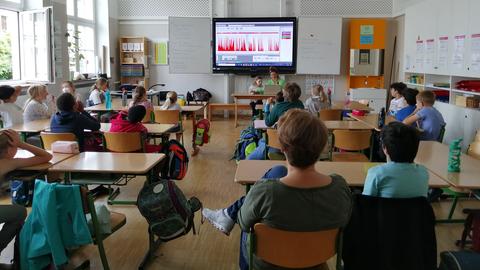hr2-Wunderwigwam-Schultour in der Grundschule Schillerschule
