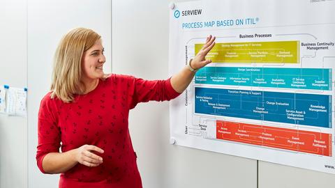 IT-Mitarbeiterin präsentiert ein Prozess-Schaubild