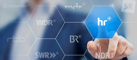 Der Hessicher Rundfunk in der ARD